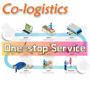 Dropshipping <span class=keywords><strong>Agent</strong></span> by Sea + express Prix compétitifs Gestion des stocks Prise <span class=keywords><strong>de</strong></span> photos et tournage <span class=keywords><strong>de</strong></span> vidéos Tri, emballage - Product Image 4