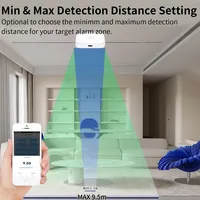 Détecteur de présence humaine intelligent Tuya WiFi/ZigBee avec radar à ondes millimétriques 24G, contrôle par application, détection de 0,3 à 9 m pour hôtels et usage domestique