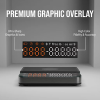 Étiquette autocollante pour panneau frontal d'écran tactile intelligent avec superposition graphique OEM en PET pour petits appareils électroménagers