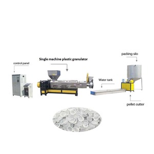 Ligne <span class=keywords><strong>de</strong></span> production automatique <span class=keywords><strong>de</strong></span> plastique PP PE Machines <span class=keywords><strong>de</strong></span> fabrication <span class=keywords><strong>de</strong></span> tôles par extrudeuse Prix à vendre Machine extrudeuse <span class=keywords><strong>de</strong></span> plastique - Product Image 1