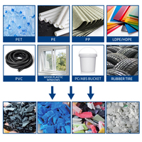 Système de lavage de films en PVC, PET, PP, PE et PC, ligne de lavage de plastique, broyeur de matériaux plastiques durs à vendre