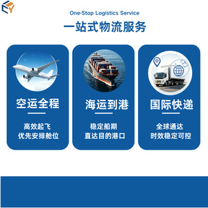 Línea Dedicada de Transporte Aéreo Express de Shanghai Changyi International Logistics, Envío de Carga de China a Estados Unidos con Seguro - Product Image 3