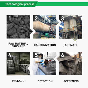 Arang Aktif Granular Berbasis Batubara Berkualitas Tinggi untuk Pemurnian Air Sistem RO Efektif Menghilangkan PFAS Aditif Minyak Bumi - Product Image 4
