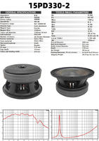 Haut-parleur subwoofer de 15 pouces, 4000 W de puissance élevée, double aimant, 330 mm, bobine vocale de 6 pouces, haut-parleur de haute qualité.
