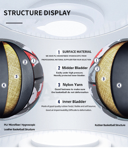 Aolan <span class=keywords><strong>2025</strong></span> Hot Bán Chất lượng cao PU da bóng rổ Phù hợp cho đào tạo với chuyên nghiệp tùy chỉnh - Product Image 4