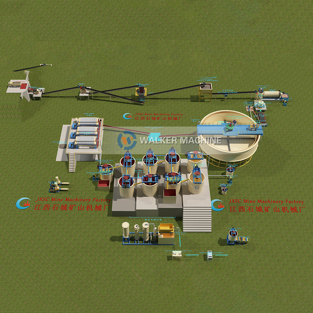 3-5 Tph Process Equipment Mining Machinery Leaching Beneficiation Complete Set Cil Plant