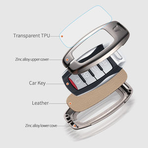 Housse de clé de voiture à distance pour Haval H6 2022 Poer H9 H1 H4 H9 F5 F7 H2S pour Great Wall Poer Poer GWM accessoires <span class=keywords><strong>porte</strong></span>-clés - Product Image 3