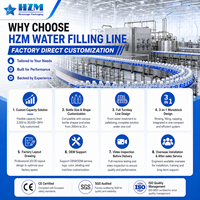 Chaîne de production complète et entièrement automatique 3-en-1 pour le remplissage d'eau en bouteille PET et d'eau minérale, fabriquée à Zhangjiagang