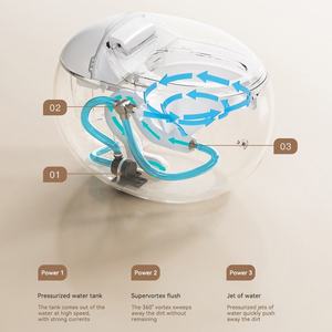 New Style Moderne automatische Sensors pülung Intelligente Toiletten schüssel Eierform Intelligente Toiletten schüssel mit Rückenlehne