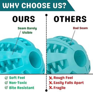 Las mejores mancuernas dispensadoras de comida para perros, juguete para masticar perros Tpr, juguetes para mascotas, juguetes interactivos y de movimiento - Product Image 3