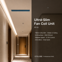 Unidad de Ventilador Ultrafino de 190 mm, Tipo Horizontal, con Motor DC sin Escobillas y Control de Velocidad Continuo, Cumple con la Normativa de la UE