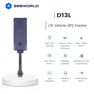 IoT Solutions, логистика и GPS-трекер для грузовиков с сим-картой 4G и управлением через приложение - Product Image 2