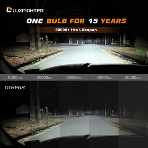 LUXFIGHTER 8000LM H1 H4 H7 H11 9005 9006 HB2 HB3 HB4 9012 h13 voiture moto <span class=keywords><strong>tracteur</strong></span> <span class=keywords><strong>led</strong></span> phare ampoule <span class=keywords><strong>projecteur</strong></span> - Product Image 6