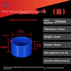 Bouchons et capuchons de protection pour tuyaux en <span class=keywords><strong>PVC</strong></span>, pour l'alimentation en eau, épaissis, résistants à la <span class=keywords><strong>pression</strong></span> et à la corrosion, <span class=keywords><strong>raccord</strong></span> femelle - Product Image 6
