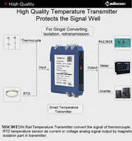 MSC80T-AH: 4-20mA + HART Loop pemancar suhu daya DIN rel dipasang Isolator sinyal/konverter dengan PT100 dapat diprogram