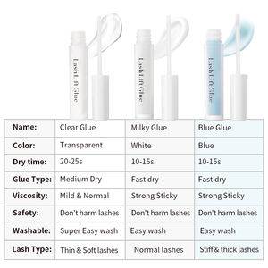 Vente en gros ICONSIGN <span class=keywords><strong>colle</strong></span> à <span class=keywords><strong>cils</strong></span> transparente adhésive soluble dans l'eau 10-20s <span class=keywords><strong>colle</strong></span> à <span class=keywords><strong>cils</strong></span> à séchage rapide Wimper <span class=keywords><strong>colle</strong></span> de levage de <span class=keywords><strong>cils</strong></span> liquide sensible - Product Image 3