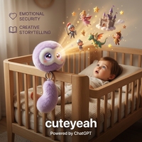 Pendentif en peluche électrique IA ChatGPT Lavender Shy avec yeux lumineux à intensité réglable, jouet personnalisé, multilingue, intelligent et éducatif 2026