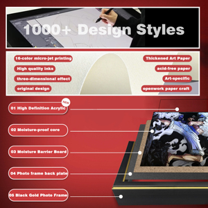 3D Gelaagde Papierkunst Schaduwdoos 24x19 cm - Eén Stuk Themer LED Licht Frame Dynamisch Display Frame Geschikt voor Huisdecoratie - Product Image 4