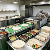 Machine à tortillas automatique industrielle portable multifonctionnelle