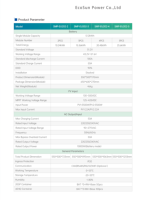 Batterie au lithium modulaire LiFePO4 Plug-and-Play 51,2 V 15 kWh/30 kWh empilable, marque ECOSUN, sortie 5-10 kW, solaire hybride commercial