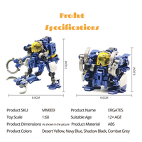 Venta al por mayor personalizar ABS modelo Kit plástico Tiny Model Kits