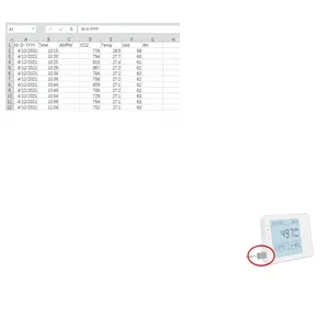 Medidor De CO2 Da Qualidade Do Ar Interior Monitor Da Qualidade Do Ar Registrador De Dados USB Exportação EXCEL Dados Com Sensor De Canal NDIR