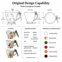 Mug en porcelaine ergonomique, nouveau design, couleurs vibrantes, prix avantageux, compatible micro-ondes et lave-vaisselle, 401-500 ml, finition artisanale unique
