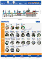 Ligne de production et d'assemblage de lampes et d'ampoules B22 avec garantie d'un an 220V 5KW