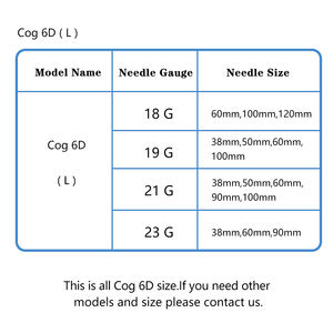 Tıbbi Klinik <span class=keywords><strong>V</strong></span> Hattı Dikenli Cog 6D 21G 38mm Yarım Künt L Kısa Cog Yüz Germe Hilos Tensores İplikleri - Product Image 2