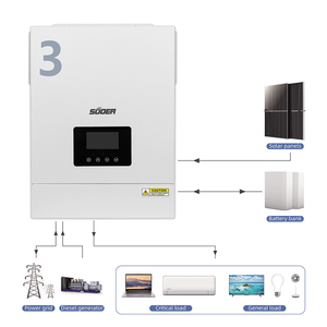 Pour <span class=keywords><strong>convertisseur</strong></span> d'onduleur solaire <span class=keywords><strong>hybride</strong></span> Suoer 3KW 6KW <span class=keywords><strong>5Kva</strong></span> puissance 12/24/48V hors réseau <span class=keywords><strong>MPPT</strong></span> sortie monophasée à onde sinusoïdale Pure - Product Image 1