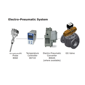 AMOT 3-Way Rotary Control Valves With Pneumatic/ High Accuracy Mixing & <b>Diverting</b> for Temperature Control - Product Image 5