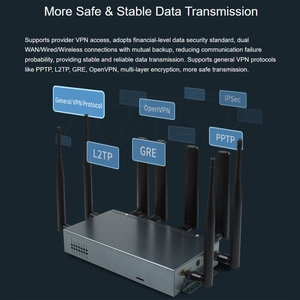 Modelos explosivos Waveshare 1200Mbps Wireless CPE Industrial 5G Wifi <span class=keywords><strong>Router</strong></span> 5g <span class=keywords><strong>Router</strong></span> con ranura para tarjeta SIM - Product Image 5