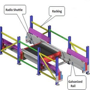 Hochleistungsstahl-Shuttle-Paletten regal mit Funklauf behälter Lager regal ODM-und OEM-Optionen für Fracht lager - Product Image 6