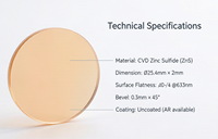 Matériau optique plat en sulfure de zinc (ZnS) cultivé par CVD, transmettant les rayons infrarouges, avec revêtement AR/ITO, 80 % de transmission, poli et biseauté