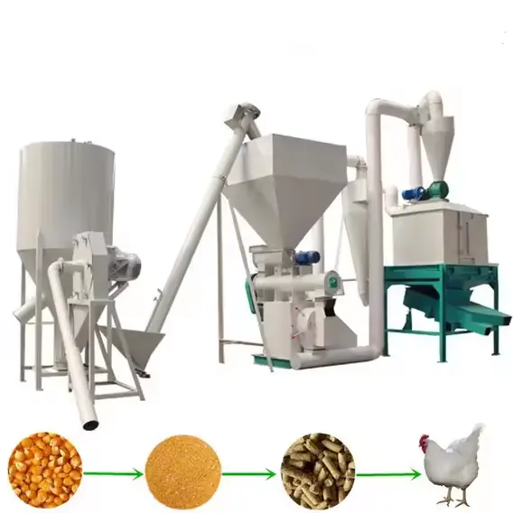 2024 BAIMAI HAIYUAN fish waste making feed mill poultry food processing line animal feed mills in algeria