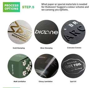 ชุดกล่องของขวัญผ้าห่มกล่องของขวัญใส่สบายออกแบบเองได้ - Product Image 5