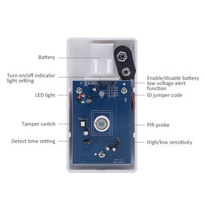 Hausa larm Hochwertiger drahtloser Pir-Bewegungs sensor Anti-Tamper 10 Meter 110-Grad-Erfassungsbereich für Einbruch-Einbruch-System - Product Image 2