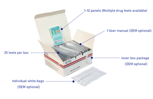 Tarjeta de Prueba Rápida de Detección de Múltiples Drogas en Orina, Prueba de Drogas en un Solo Paso para AMP 1000/COC 300/MET 1000/OPI 2000/THC 50 - Product Image 6