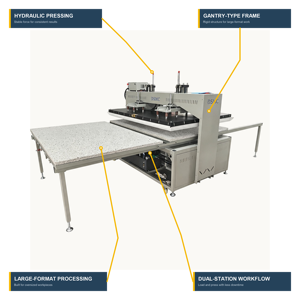 <span class=keywords><strong>Presse</strong></span> à <span class=keywords><strong>chaud</strong></span> hydraulique industrielle numérique haute vitesse DSMC <span class=keywords><strong>pour</strong></span> motifs en strass et impression par sublimation thermique 130/180 cm - Product Image 4
