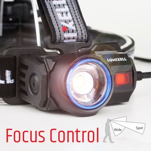 800lumens lai điện LED Pocket Torch ánh sáng đèn pha mới ngoài trời di động không thấm nước cắm trại đèn pha - Product Image 3