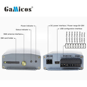 Terminal remoto inalámbrico GRT102 24V Modbus Protocol 4G para plataforma <span class=keywords><strong>IOT</strong></span> - Product Image 4