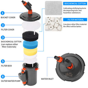 กรองนอกตู้ปลาแบบเงียบพร้อมปั๊มน้ำสำหรับตู้ปลา อุปกรณ์ตกแต่งตู้ปลา - Product Image 4