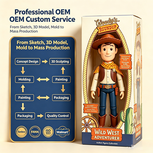 Figura <span class=keywords><strong>de</strong></span> Acción <span class=keywords><strong>de</strong></span> Plástico Personalizada, Juguete <span class=keywords><strong>de</strong></span> Película <span class=keywords><strong>Toy</strong></span> <span class=keywords><strong>Story</strong></span>, <span class=keywords><strong>Woody</strong></span> Interactúa con Otras Figuras para Colección, Regalo para Niños - Product Image 1