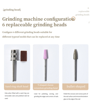 Perceuse à ongles rechargeable professionnelle Efile avec poignée de moteur sans balais 45000 tr/min vitesse maximale USB/batterie/prise américaine pour une utilisation en salon