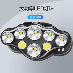 Lampe LED haute puissance Probe Shiny, batterie rechargeable 2400 mAh, portable, étanche, pour le camping en plein air - Product Image 4