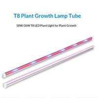 Full-spectrum LED T8 plantengroei lampstrip rood blauw licht voor groenteteelt kas aluminiumlegering hoge efficiëntie