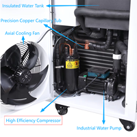 HERO-TECH HTI-1A Refroidisseur léger 1HP avec compresseur hermétique rotatif Sanyo, pompe 220V, machine de refroidissement mini