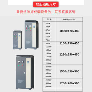 Arrancador Suave Delixi CDRA 30 con Gabinete para Motores de 22, 45 y 55 kW, Controlador 37 para Electricidad CA - Product Image 3