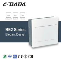 Boîte de distribution électrique CDADA 18 voies avec disjoncteur MCB – Usine de Shanghai