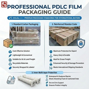 Película Inteligente Autoadhesiva PDLC para Atenuación de Luz - Rollo de Película Eléctrica para Privacidad y Decoración, Tinte Moderno para Vidrios de Hospitales y Divisiones - Product Image 5